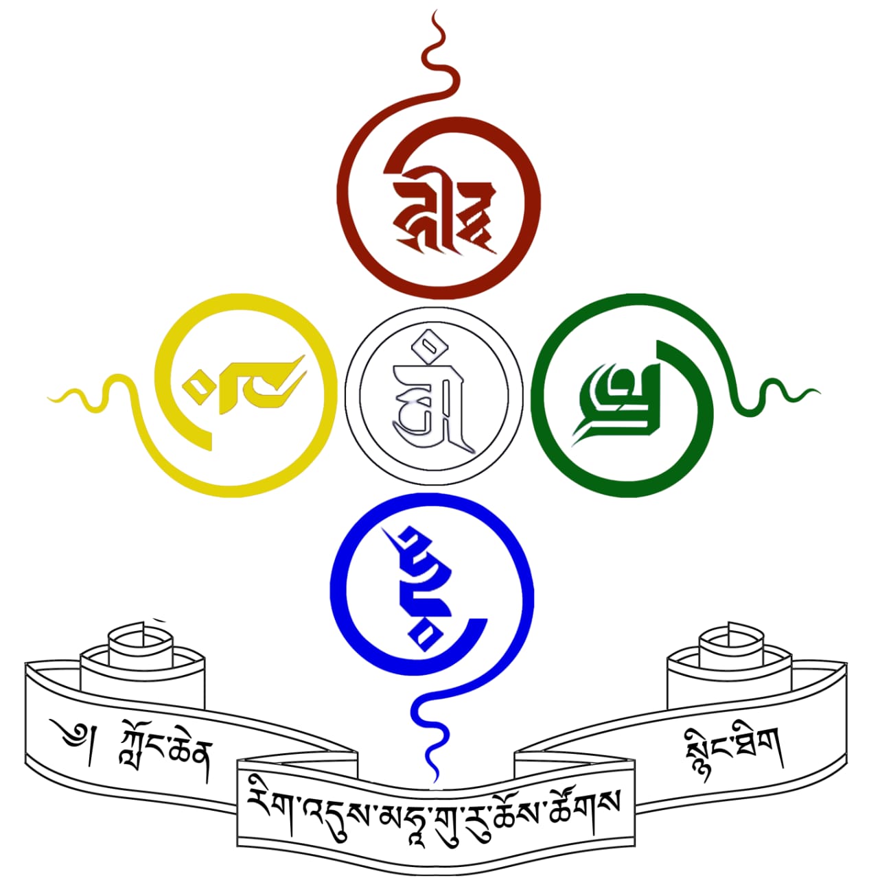 རིག་འདུས་མཧཱ་གུ་རུའི་ཆོས་ཚོགས།