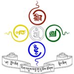 Rigde Maha Guru Chhoetshog