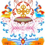 Dongag Kuenzang Choling Chhoetshog