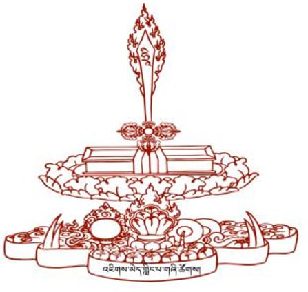 Jigmed Lingpa Foundation